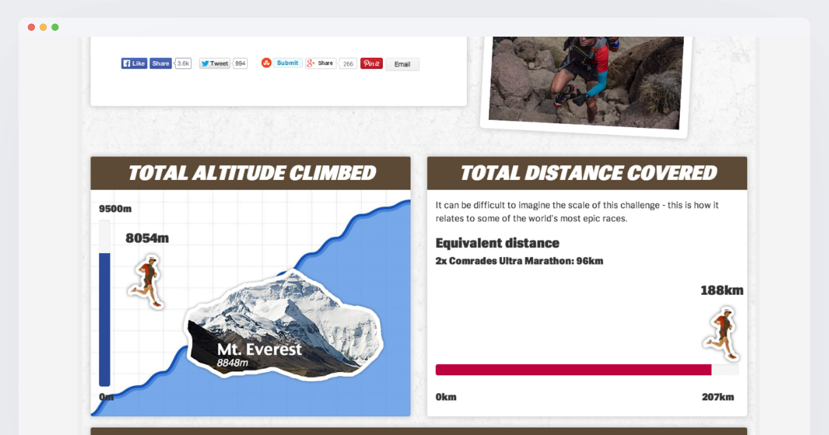 Red Bull Drakensberg Grand Traverse screenshot