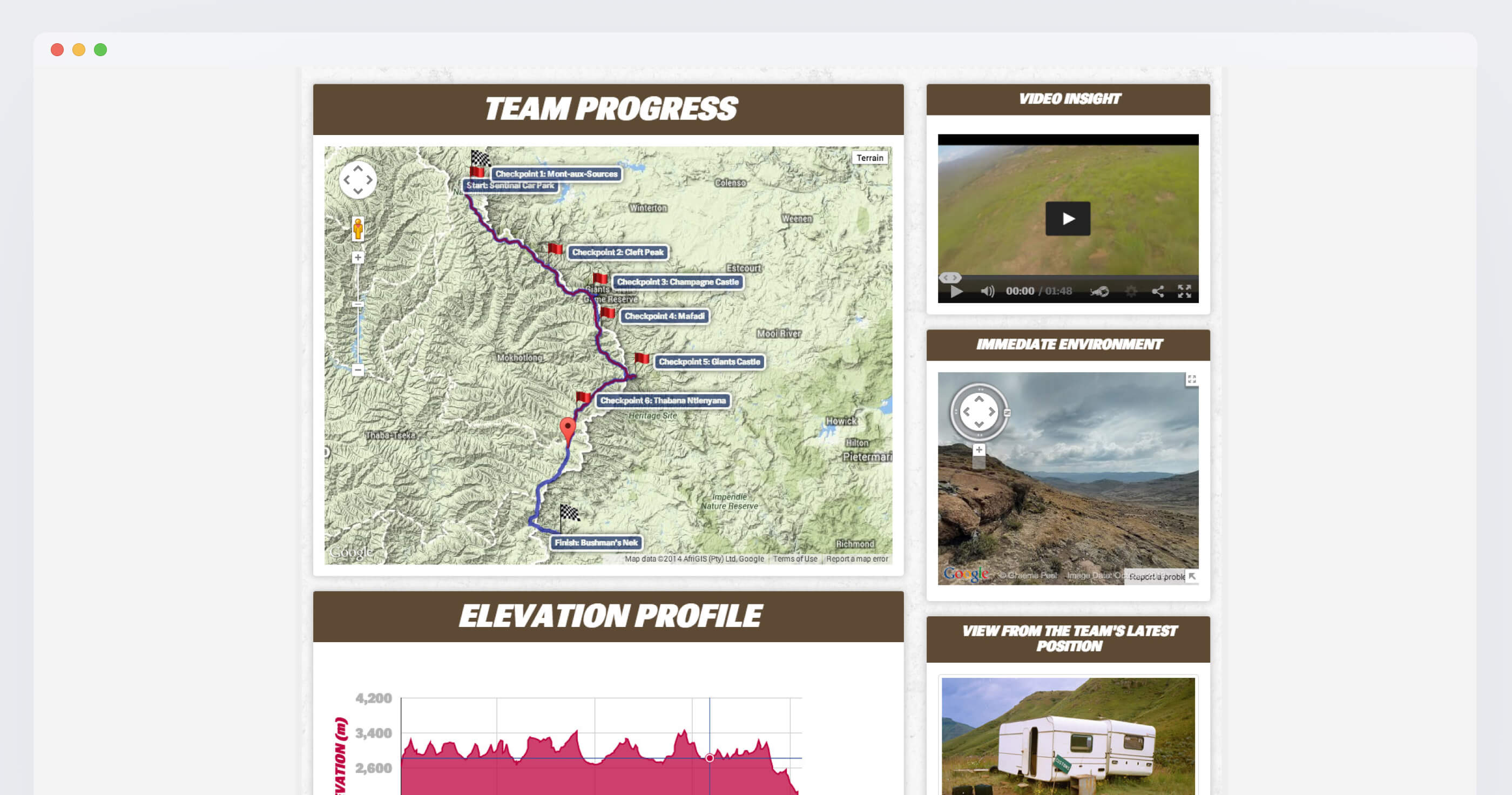 Red Bull Drakensberg Grand Traverse screenshot