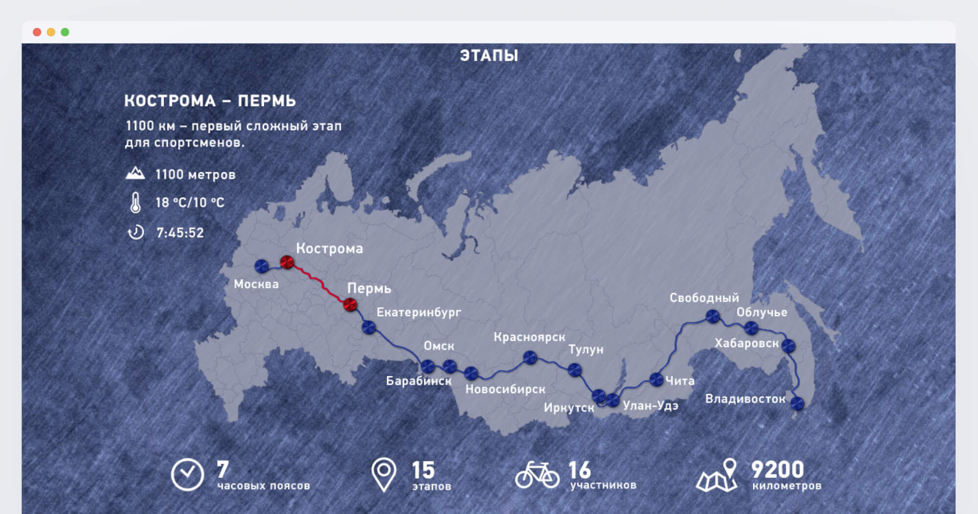 Red Bull Trans-Siberian Extreme screenshot