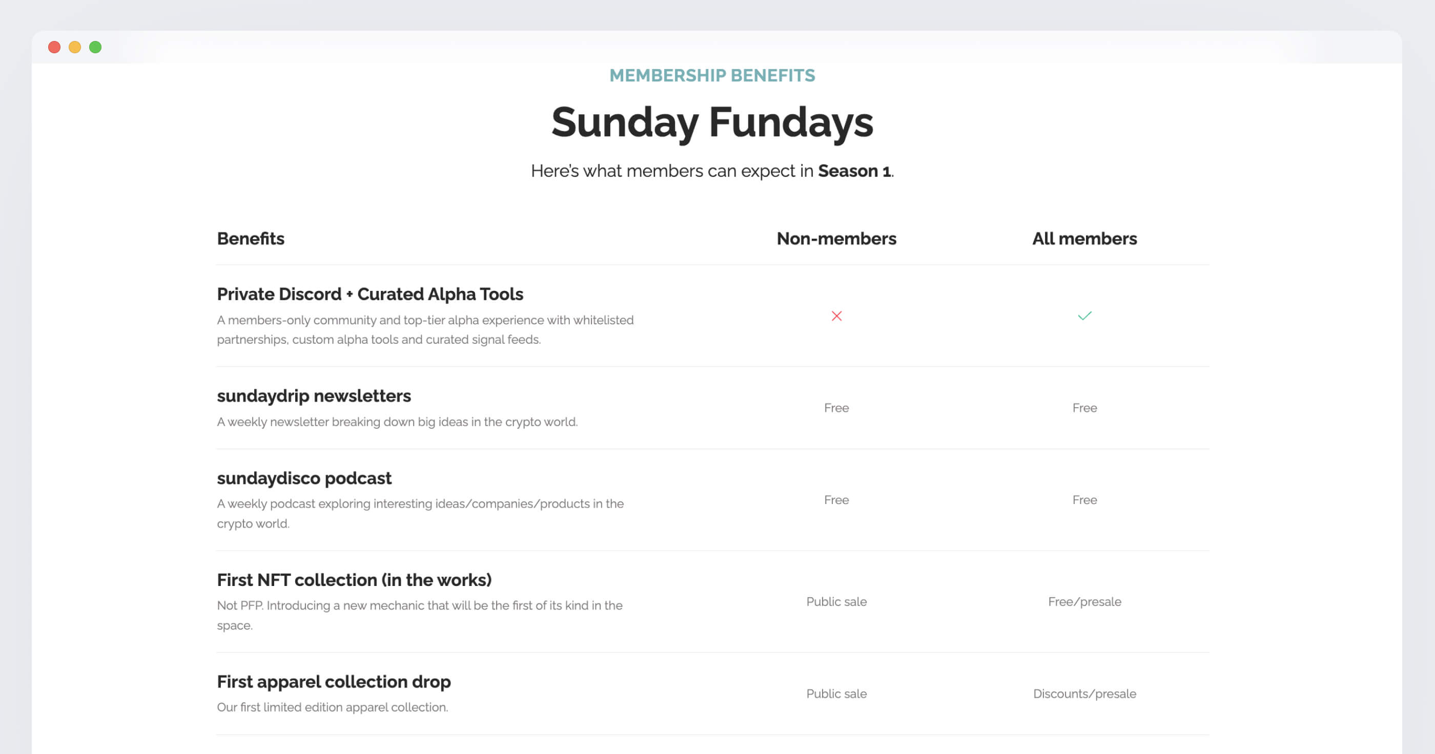 Sunday Drip screenshot