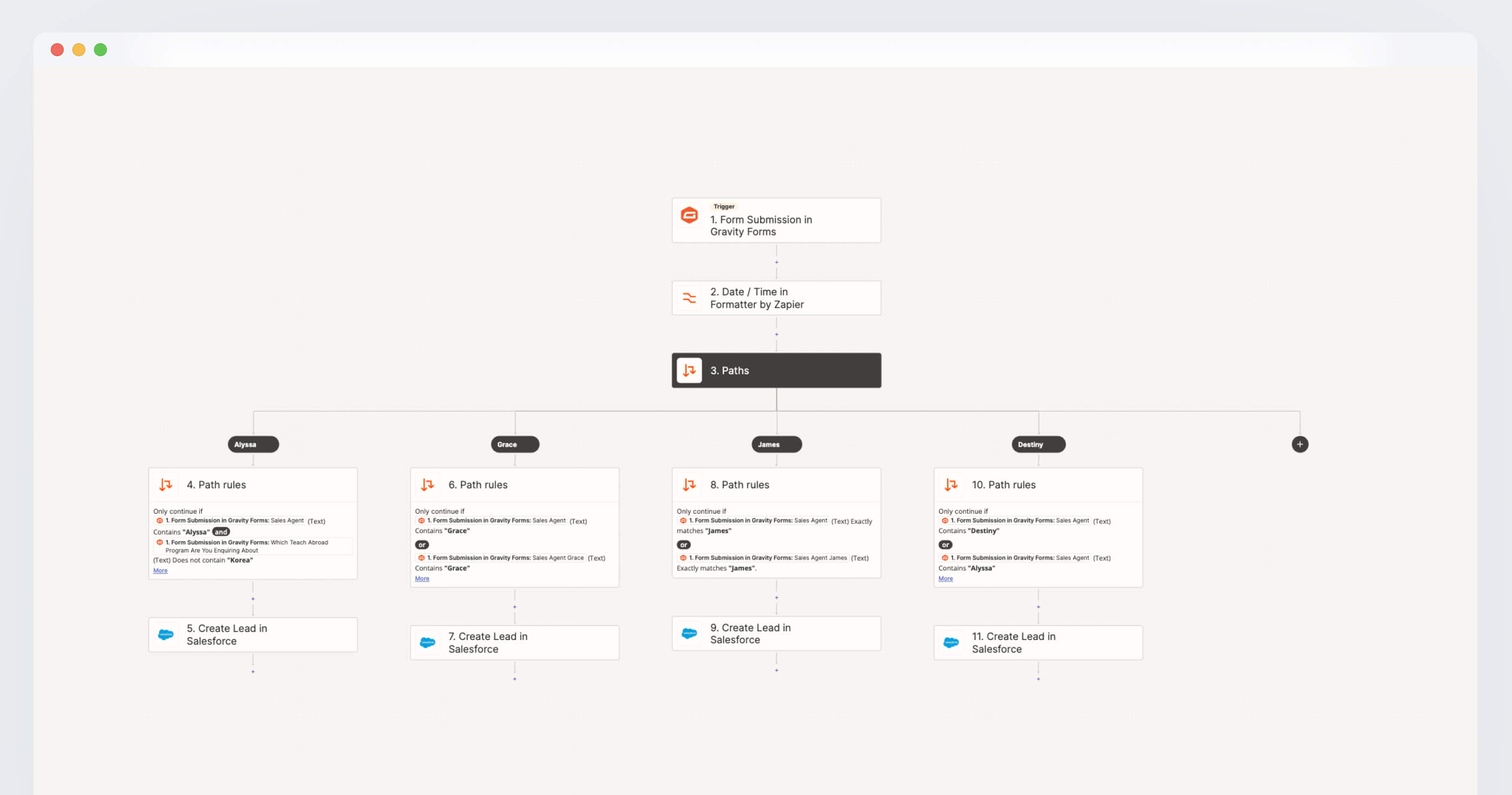 TravelBud screenshot