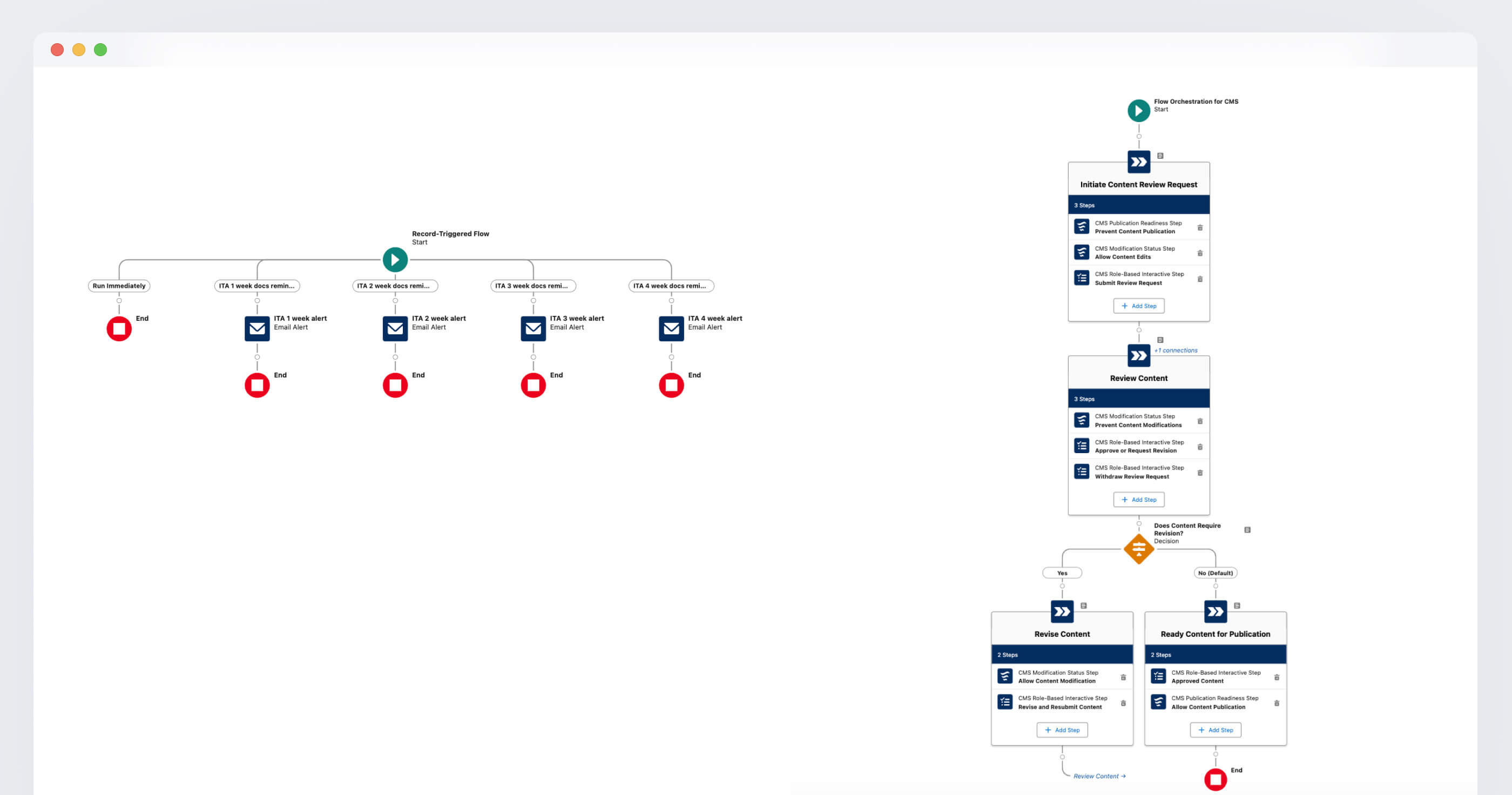 TravelBud screenshot
